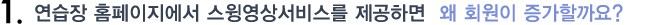 1. 연습장의 홈페이지에서 스윙영상서비스를 제공하면 왜 회원이 증가할까요?